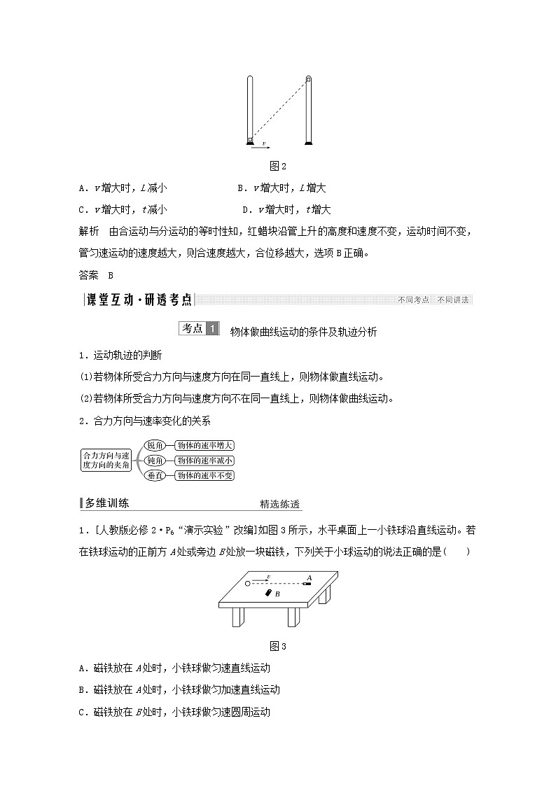 2021高考物理一轮复习第四章曲线运动万有引力与航天第1讲曲线运动运动的合成与分解学案作业(含解析)新人教版必修203