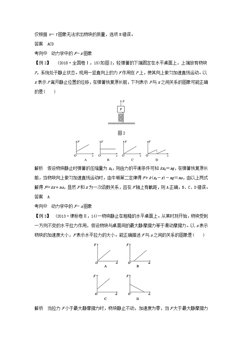 2021高考物理一轮复习第三章牛顿运动定律专题突破一牛顿运动定律的综合应用学案作业(含解析)新人教版必修102