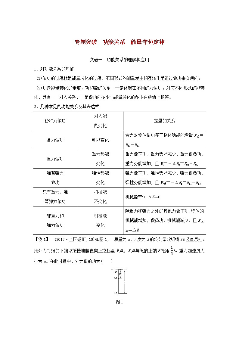 2021高考物理一轮复习第五章机械能专题突破功能关系能量守恒定律学案作业(含解析)新人教版必修201