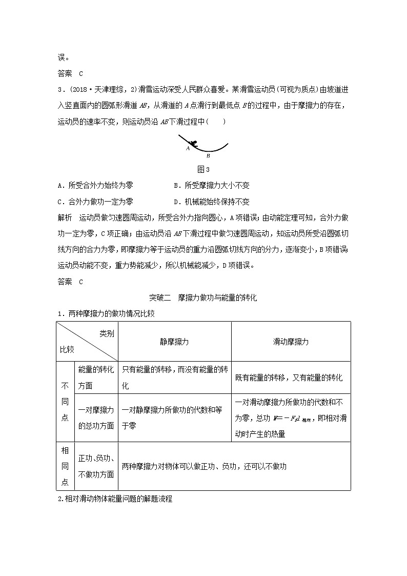 2021高考物理一轮复习第五章机械能专题突破功能关系能量守恒定律学案作业(含解析)新人教版必修203