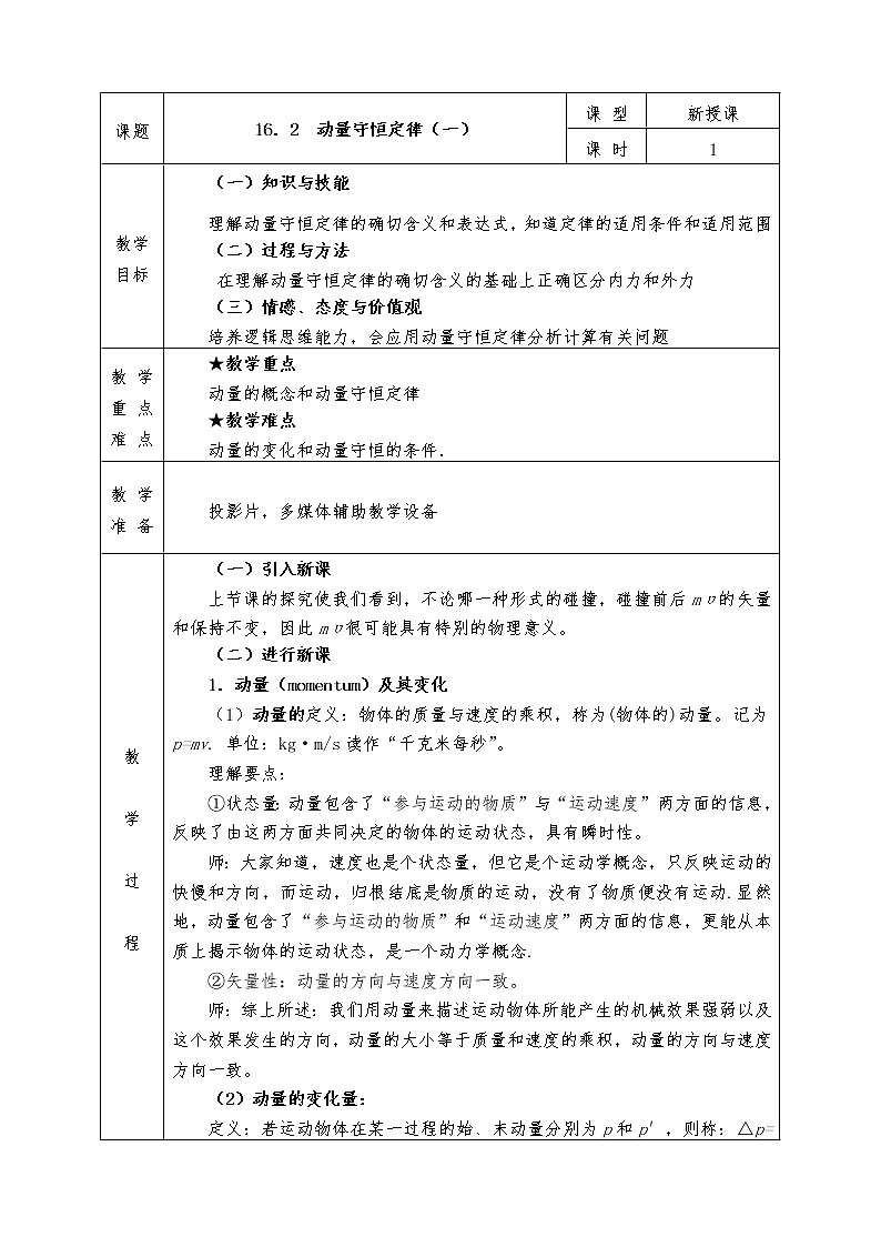人教版高中物理选修3-5全册教案16.2 动量守恒定律(一)01