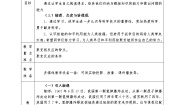 高中物理人教版 (新课标)选修37 核聚变教案