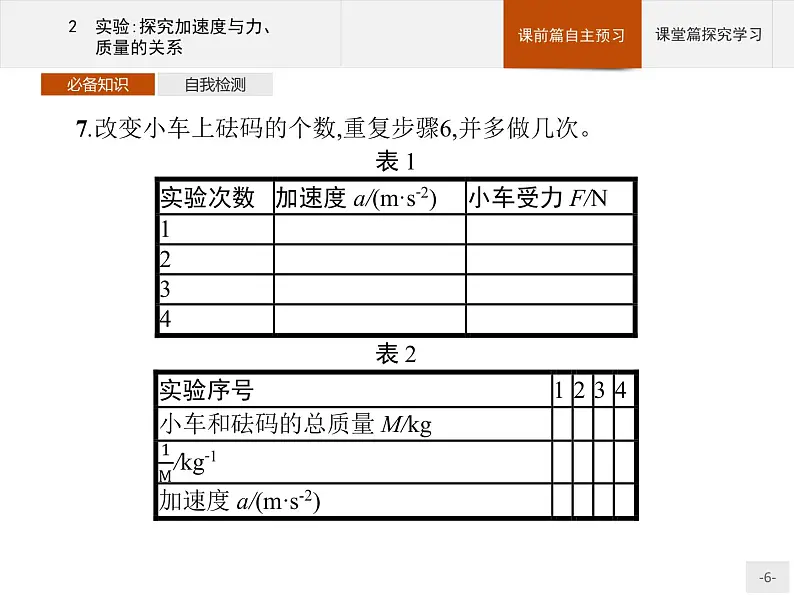 第四章　2　实验探究加速度与力、质量的关系  高中_物理_新人教版 试卷课件06