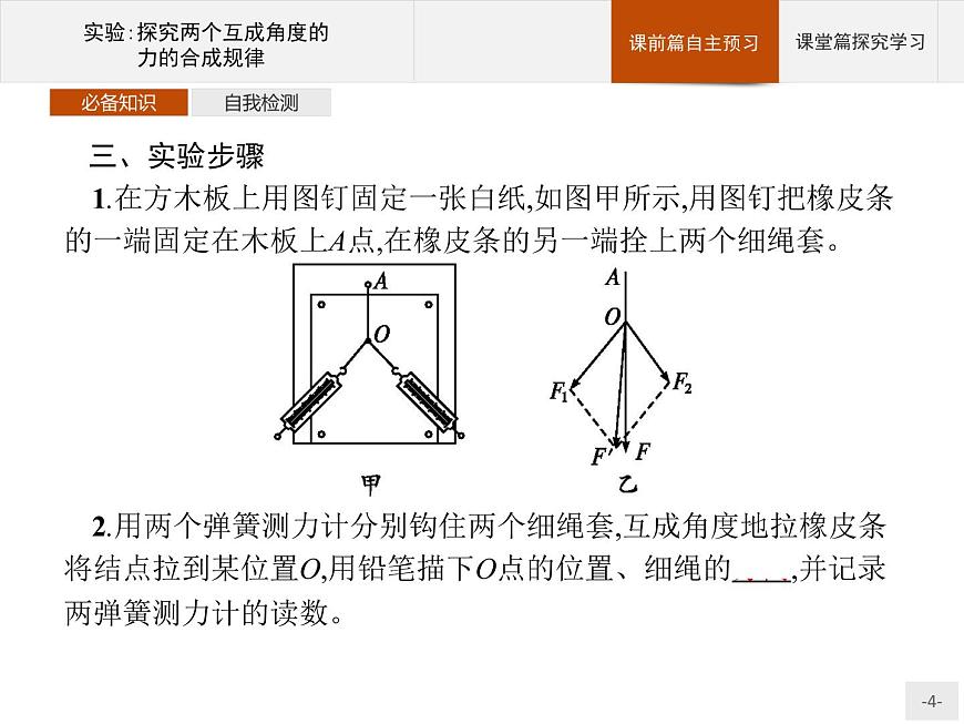 第三章 實驗 探究兩個互成角度的力的合成規(guī)律 高中_物理_新人教版第4頁