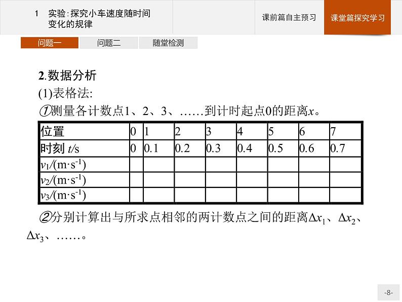 第二章 1 实验探究小车速度随时间变化的规律PPT课件 高中_物理_新人教版08