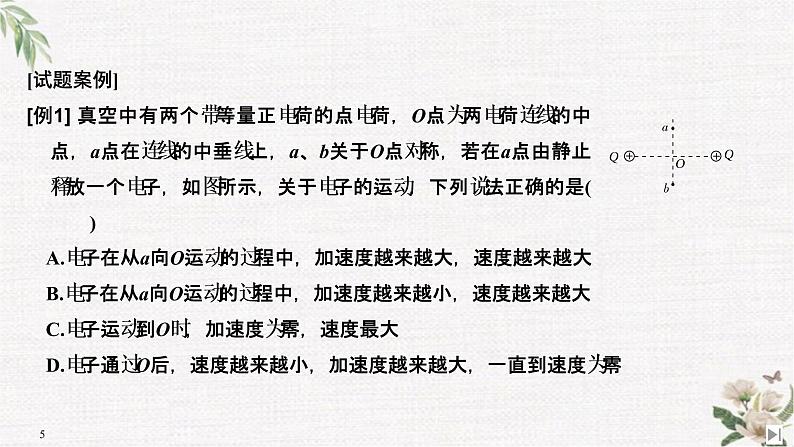 第1章 拓展课 电场力的性质 PPT课件05
