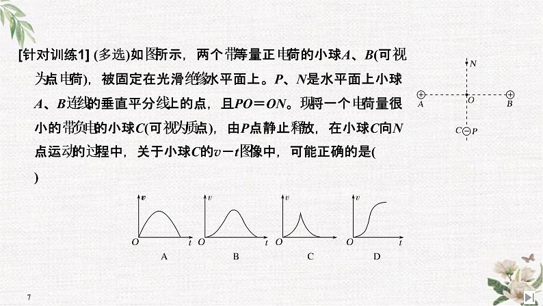 第1章 拓展课 电场力的性质 PPT课件07