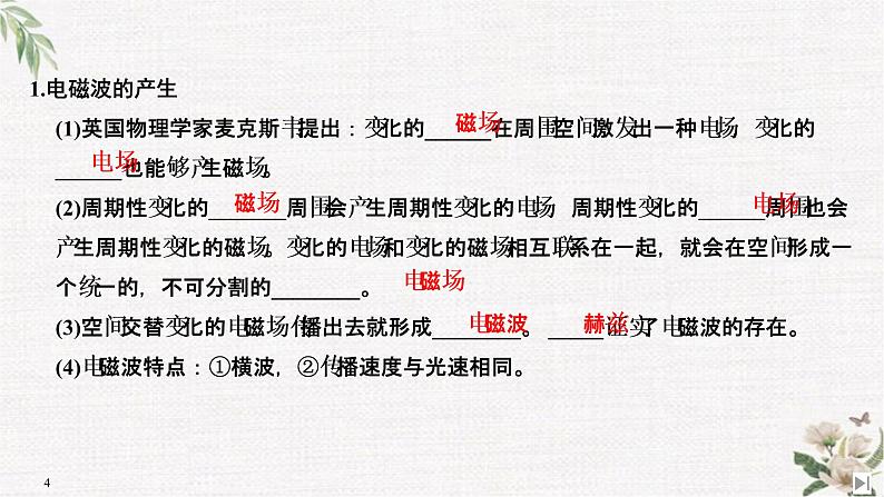 第5章 第3节 初识电磁波及其应用 第4节 初识光量子与量子世界 PPT课件第4页