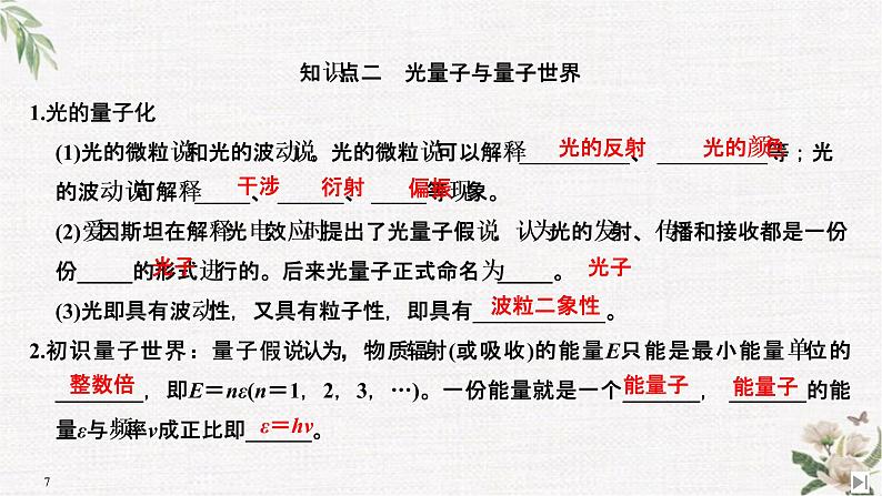 第5章 第3节 初识电磁波及其应用 第4节 初识光量子与量子世界 PPT课件第7页