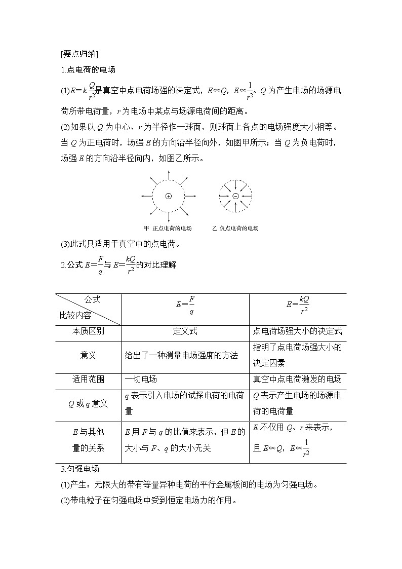 第1章 第4節(jié) 點電荷的電場 勻強電場 教學講義第3頁