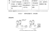 高中物理鲁科版 (2019)必修 第三册第5节 科学探究:电容器精品教案