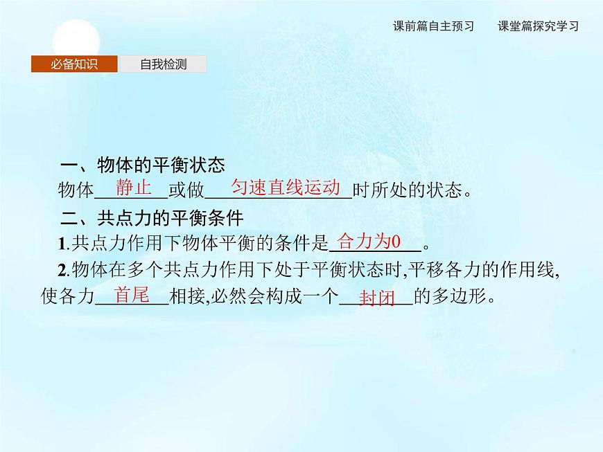 第4章　第3節(jié)　共點力的平衡 課件第3頁