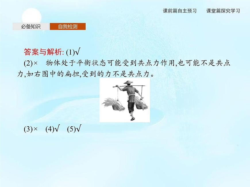 第4章　第3節(jié)　共點力的平衡 課件第6頁