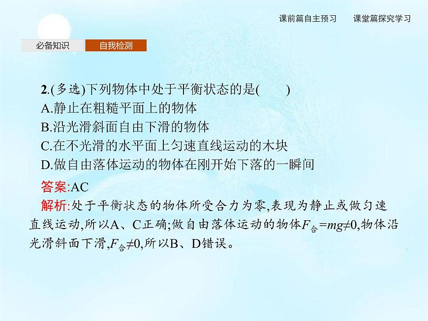 第4章　第3節(jié)　共點力的平衡 課件第7頁
