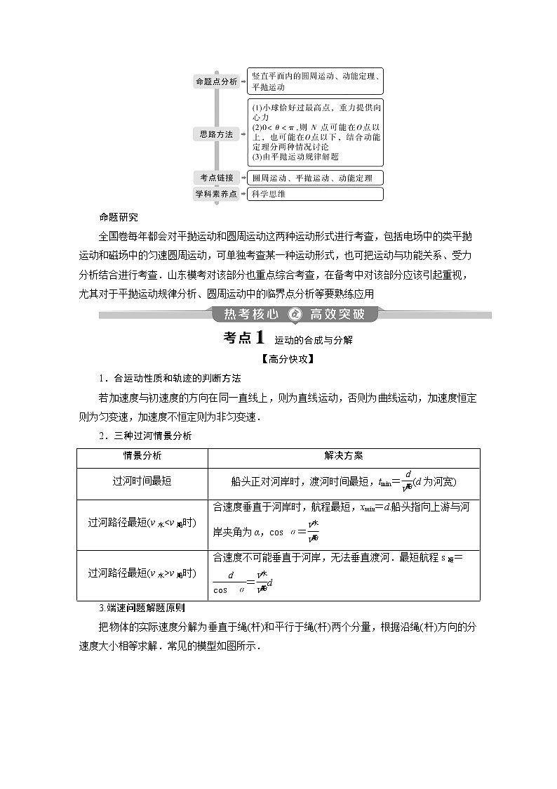 2020新课标高考物理二轮讲义:专题一第3讲 力与物体的曲线运动第3页