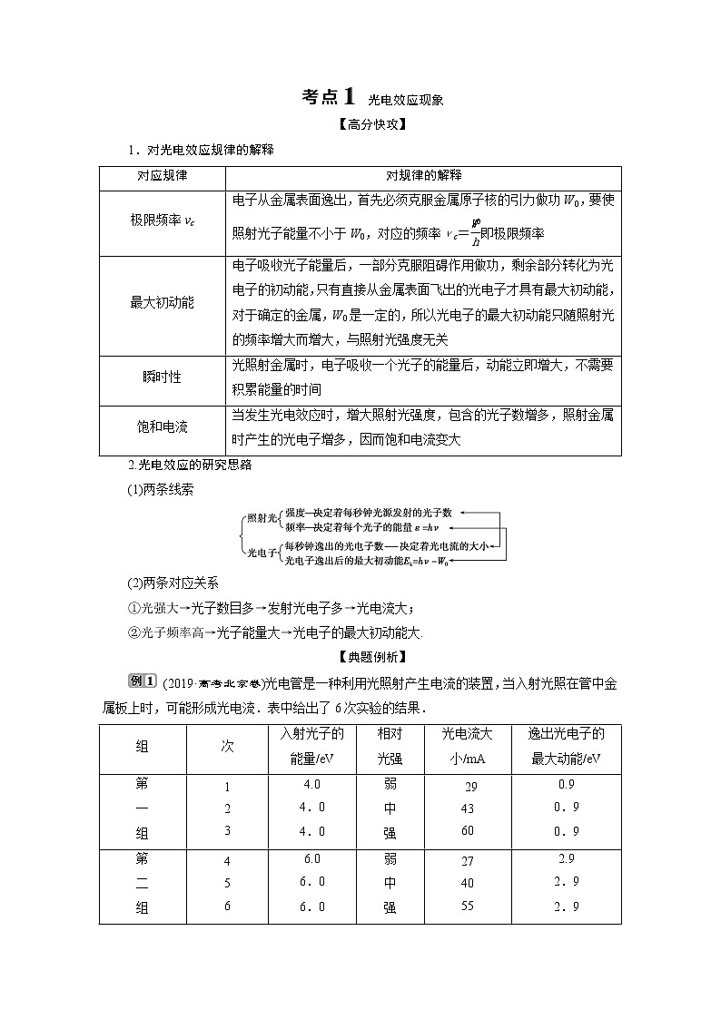 2020新课标高考物理二轮讲义:专题八 近代物理03