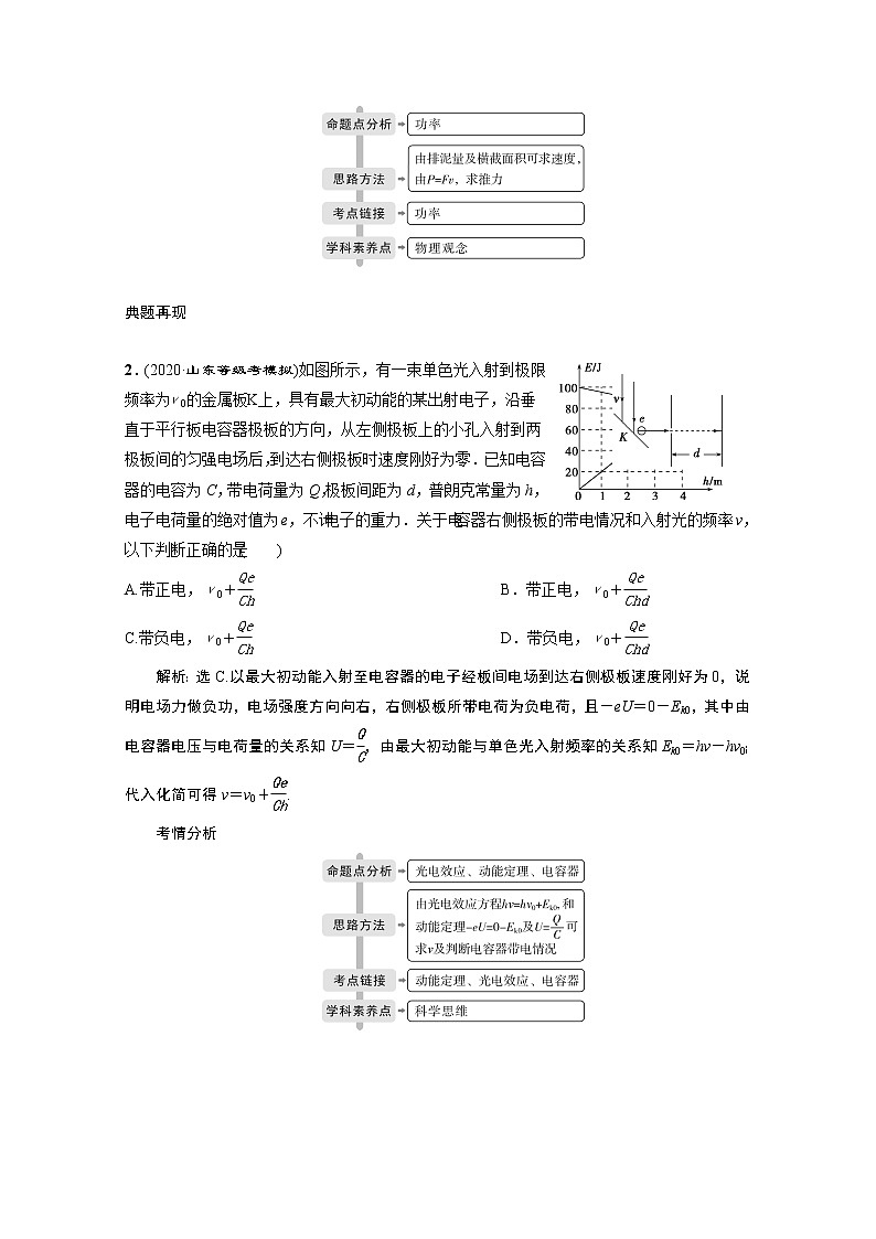 2020新课标高考物理二轮讲义:专题二第1讲 功能关系的应用02