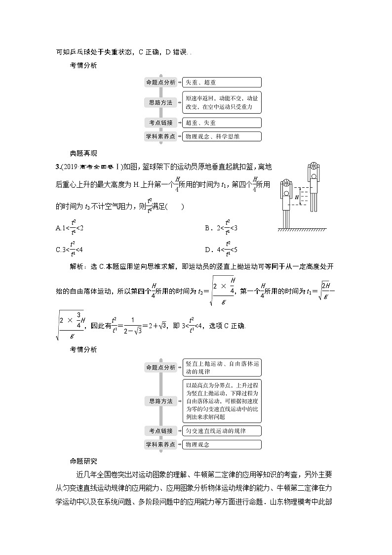 2020新课标高考物理二轮讲义:专题一第2讲 力与物体的直线运动02