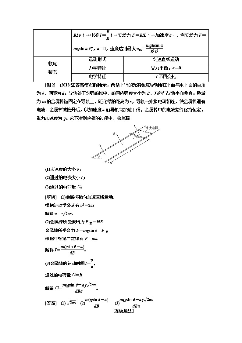 2019版高考物理通用版二轮复习讲义:第二部分第二板块第2讲电磁感应中的“三类模型问题”03