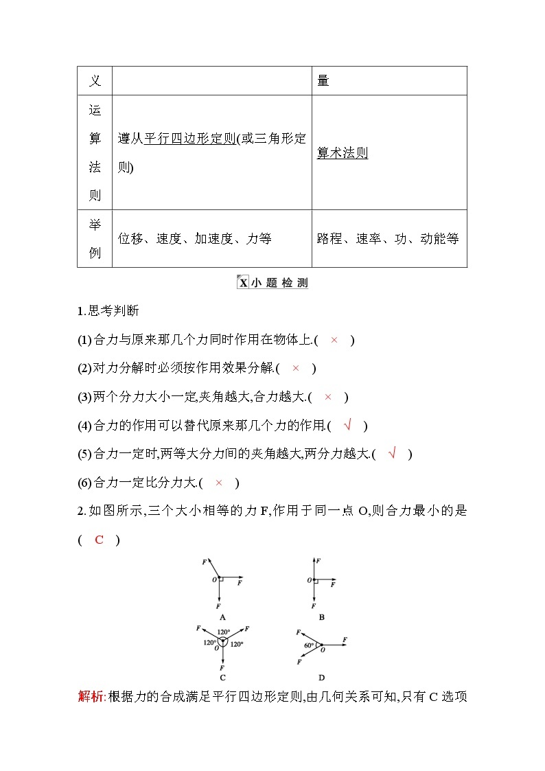 2021高考物理鲁科版一轮复习教师用书：第二章第2节　力的合成与分解03