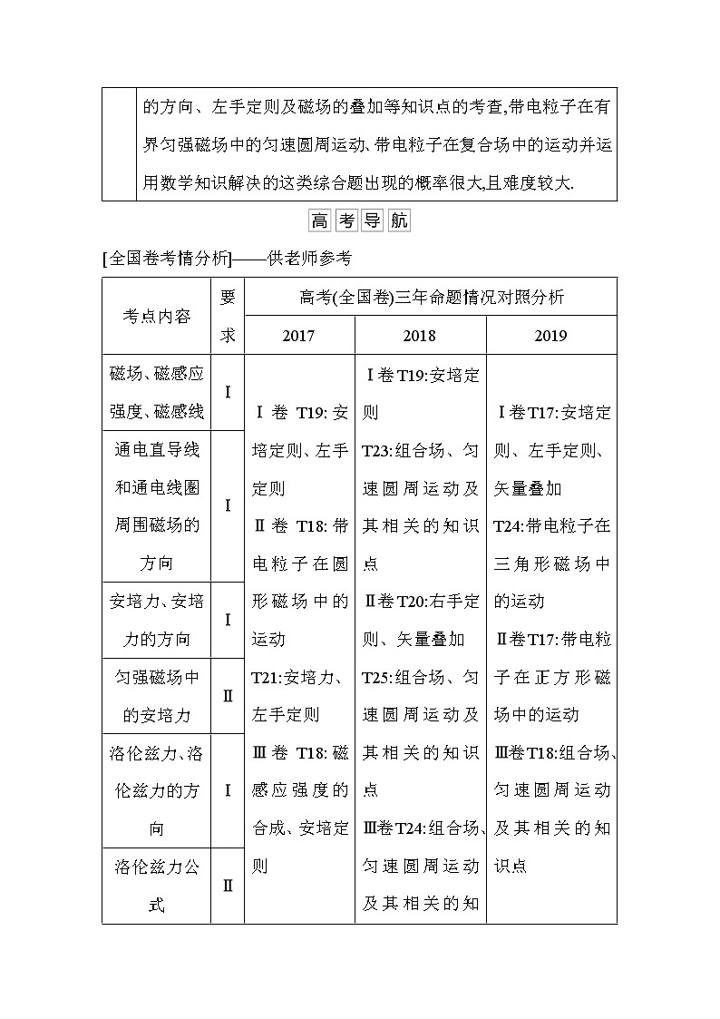 2021高考物理鲁科版一轮复习教师用书:第九章第1节 磁场对电流的作用02