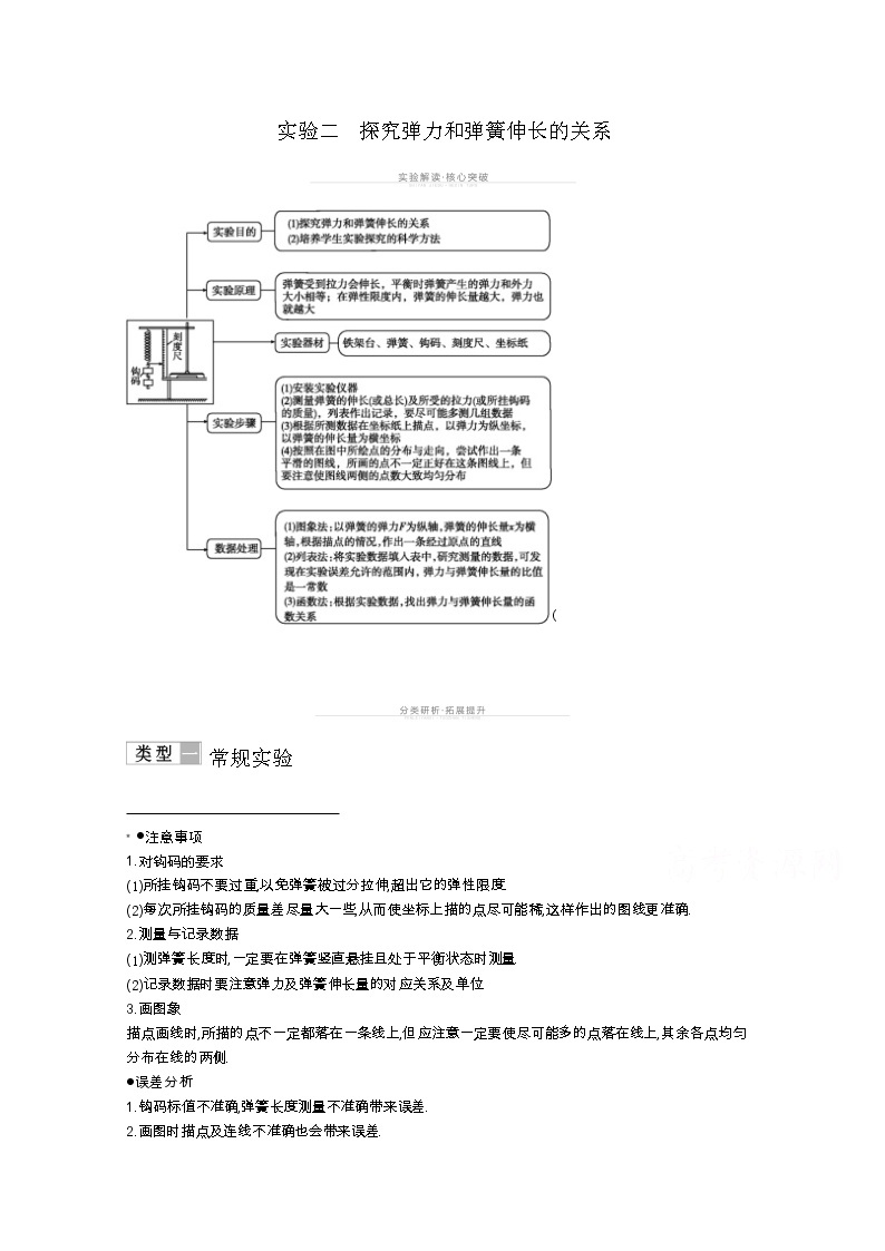 2021高考物理鲁科版一轮复习教师用书：第二章实验二　探究弹力和弹簧伸长的关系01