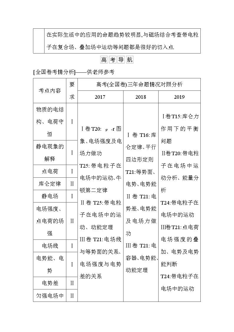 2021高考物理鲁科版一轮复习教师用书：第七章第1节　电场力的性质02