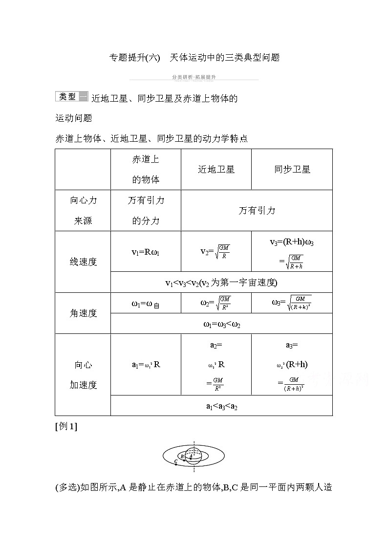 2021高考物理鲁科版一轮复习教师用书:第五章专题提升(六) 天体运动中的三类典型问题01