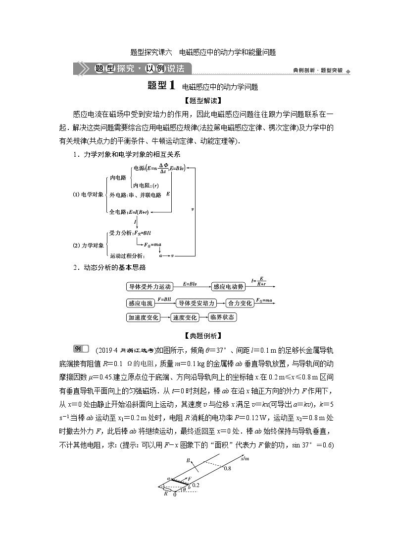2021版浙江新高考选考物理一轮复习教师用书:12第九章 4题型探究课六 电磁感应中的动力学和能量问题01