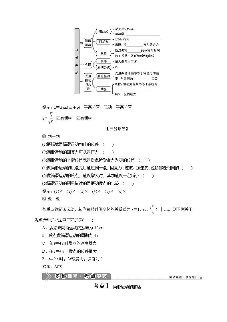 2021版浙江新高考选考物理一轮复习教师用书:13第十章 1第1节 机械振动02