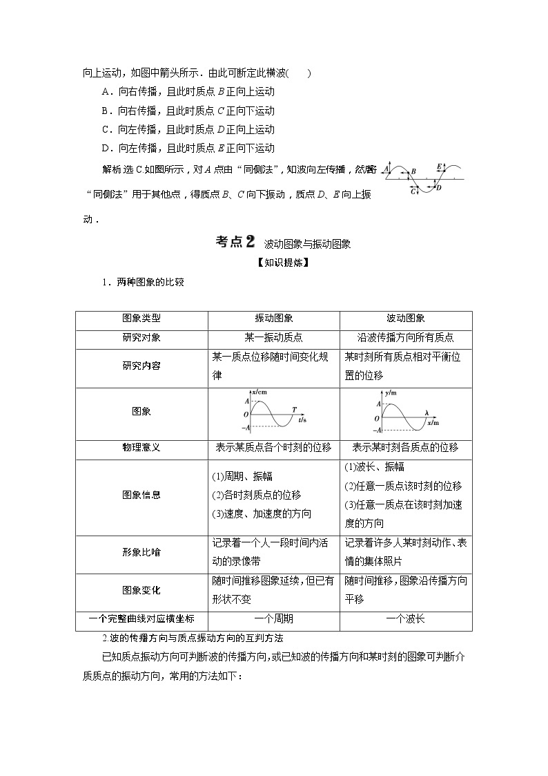 2021版浙江新高考选考物理一轮复习教师用书：13第十章　2第2节　机械波03