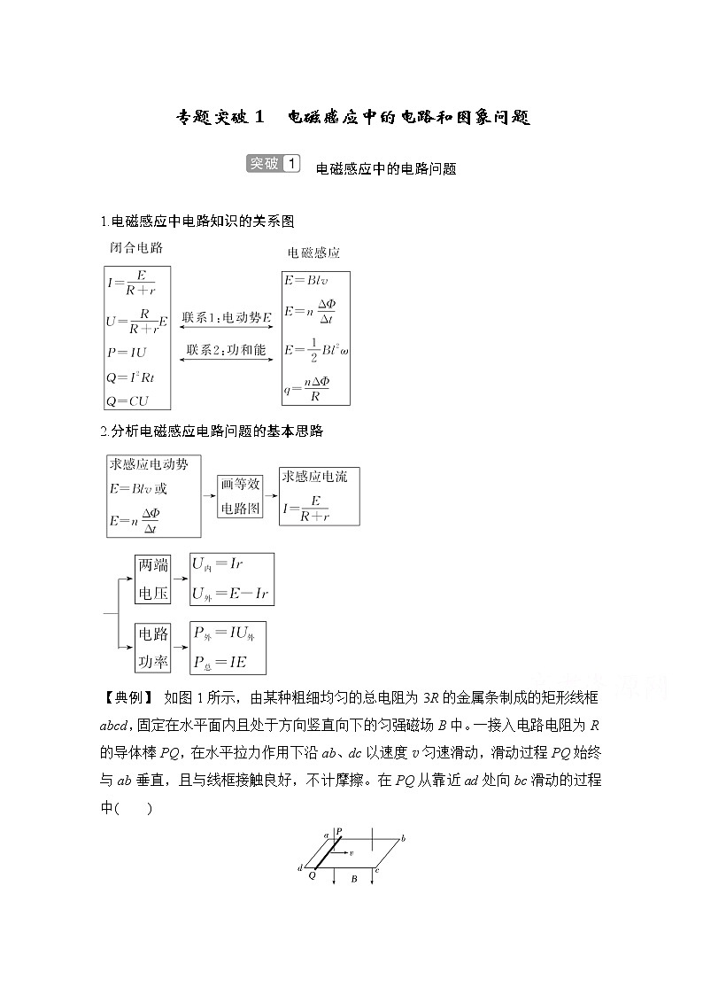 2021届高考物理沪科版一轮复习教学案:第十章专题突破1电磁感应中的电路和图象问题01