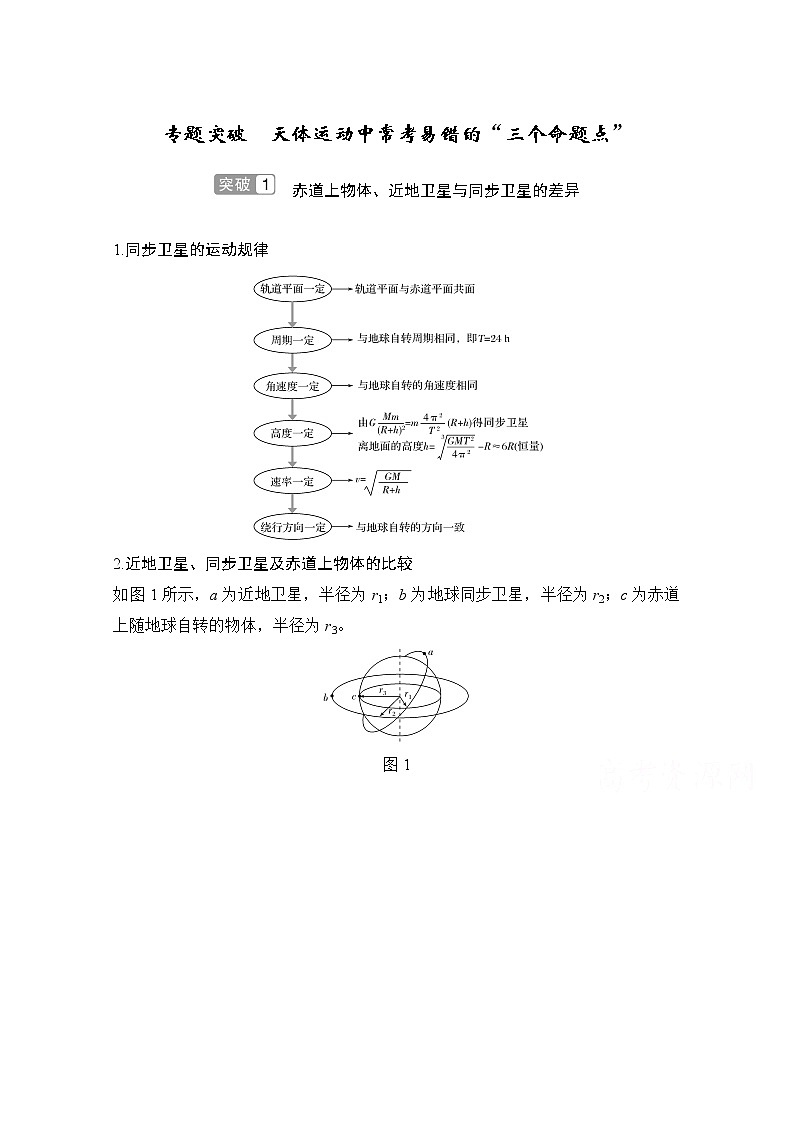 2021届高考物理沪科版一轮复习教学案:第四章专题突破天体运动中常考易错的“三个命题点”01
