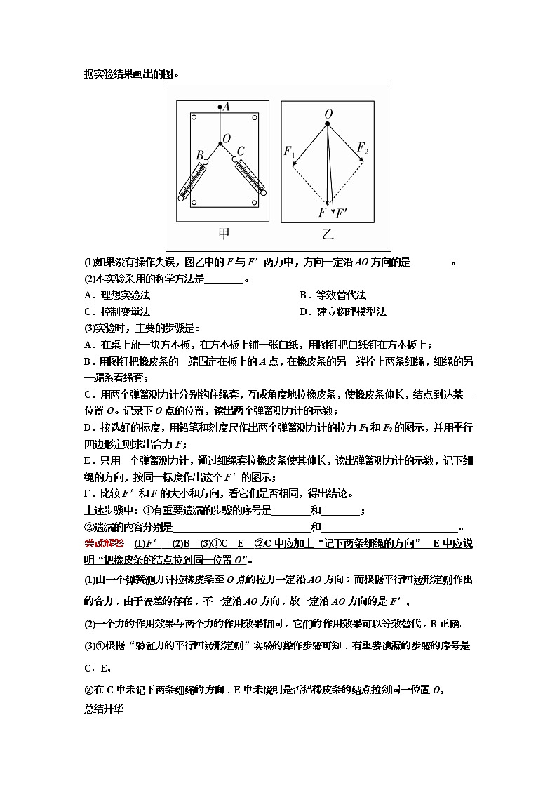 备考2019年高考物理一轮复习文档:第2章 实验3《 验证力的平行四边形定则》(含解析) 试卷03