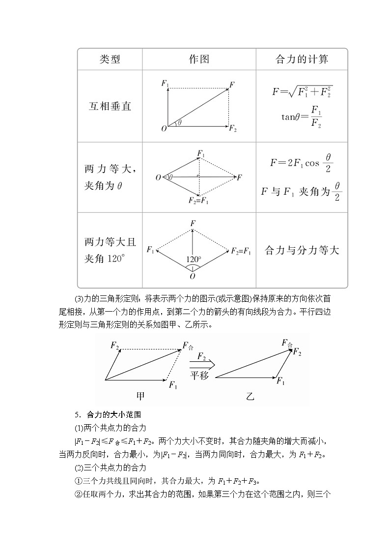 2020年高考物理一轮复习文档:第2章相互作用第6讲 学案02