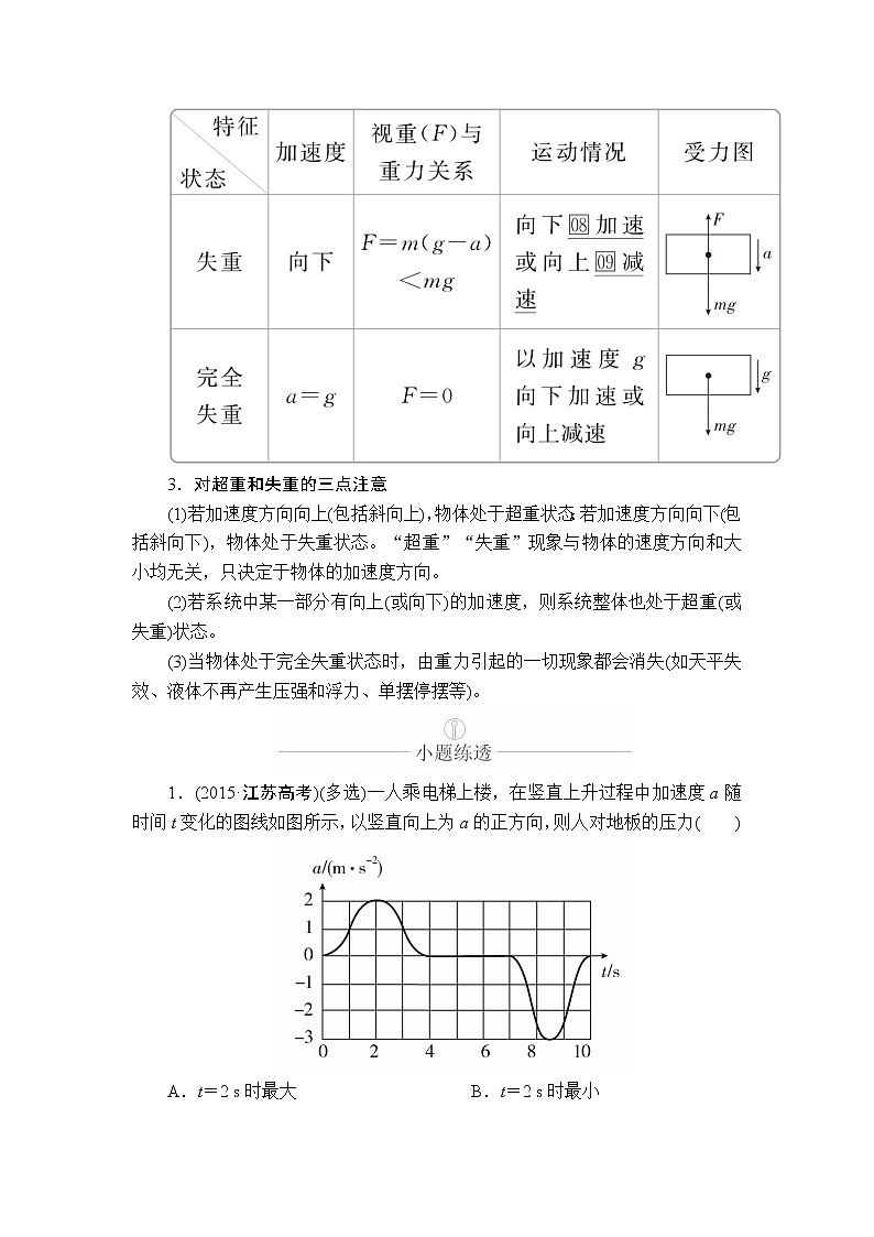 2020年高考物理一轮复习文档:第3章牛顿运动定律第13讲第2页