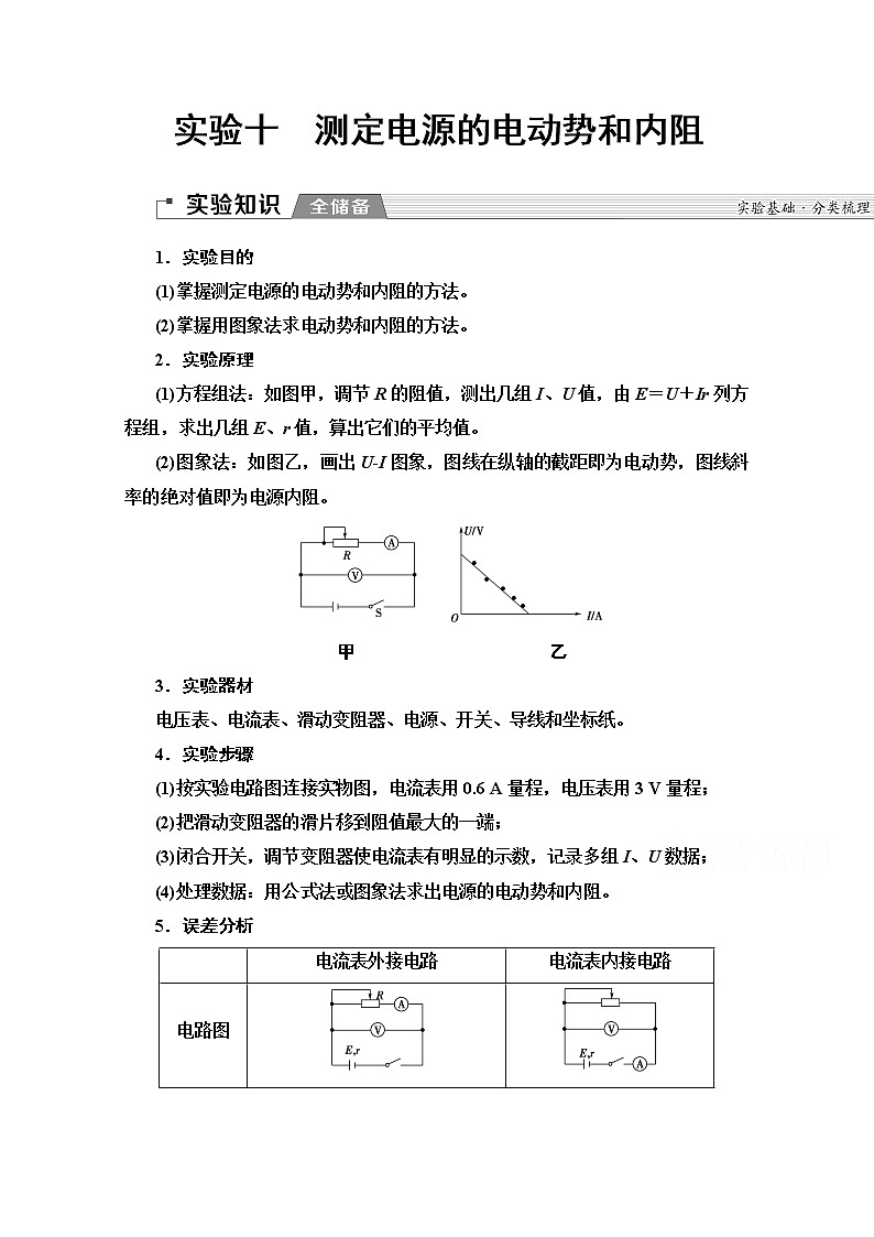 2020版新一线高考物理(人教版)一轮复习教学案:第8章实验10 测定电源的电动势和内阻第1页