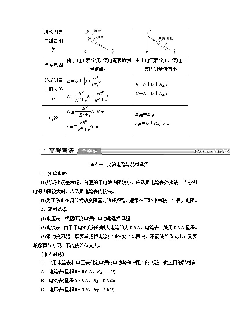 2020版新一线高考物理(人教版)一轮复习教学案:第8章实验10 测定电源的电动势和内阻第2页