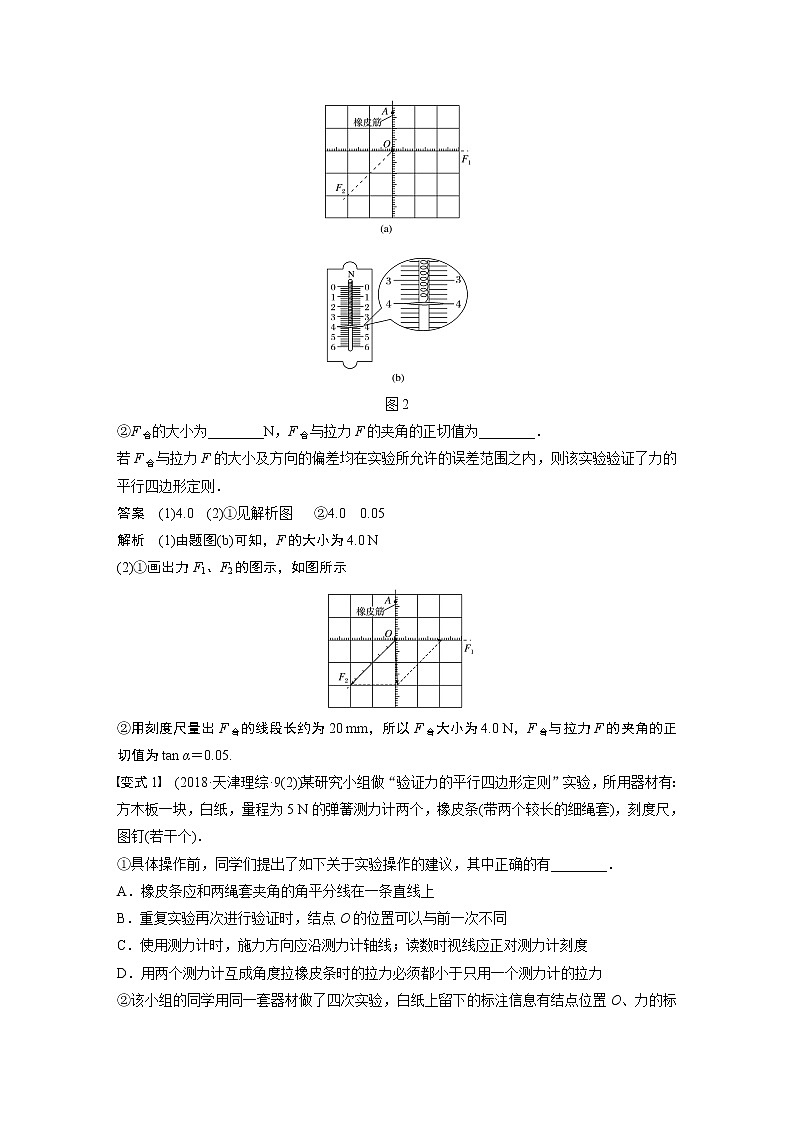 2020版物理新增分大一轮新高考(京津鲁琼)讲义:第二章相互作用实验三第3页