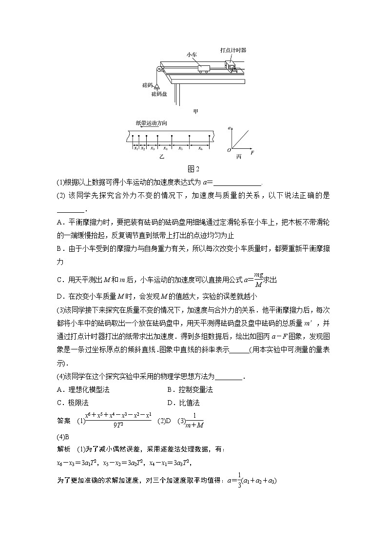 2020版物理新增分大一轮新高考(京津鲁琼)讲义:第三章牛顿运动定律实验四03