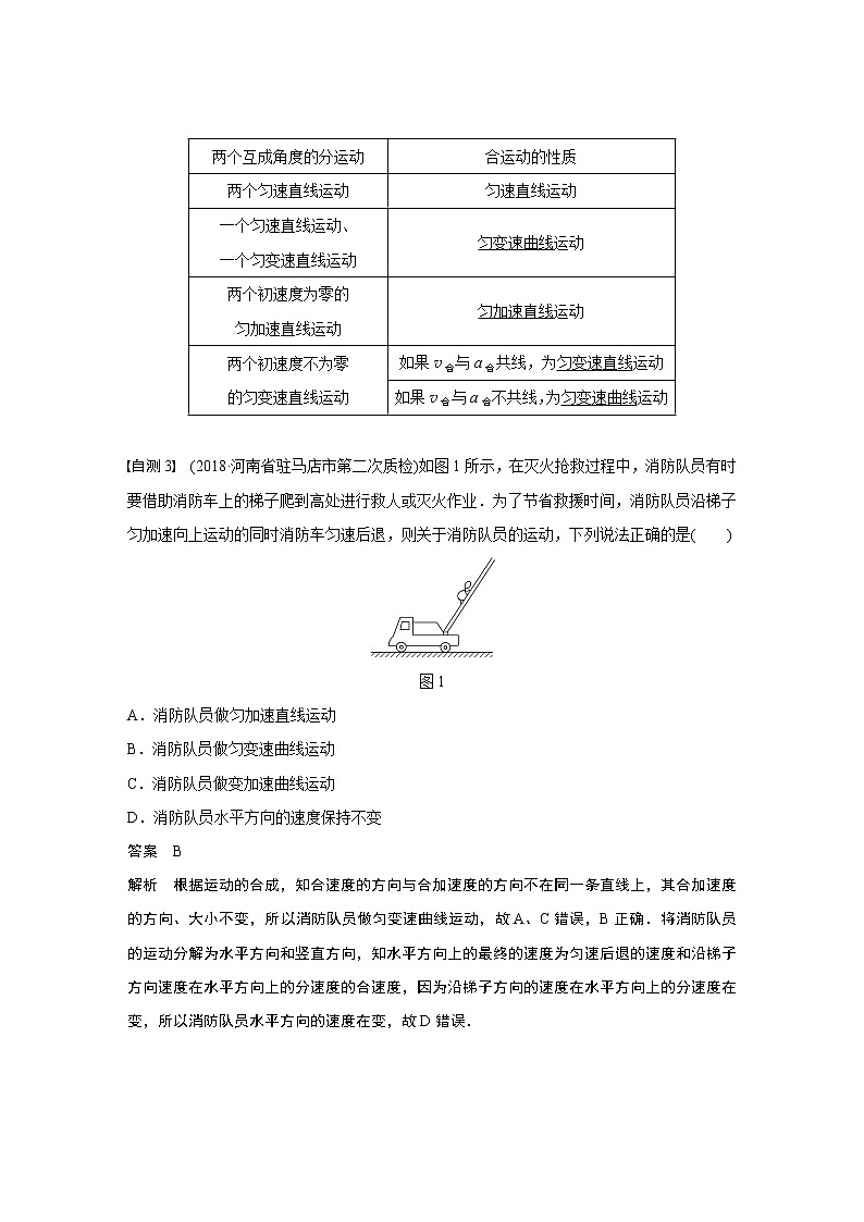 2020版物理新增分大一轮新高考(京津鲁琼)讲义:第四章曲线运动万有引力与航天第1讲03