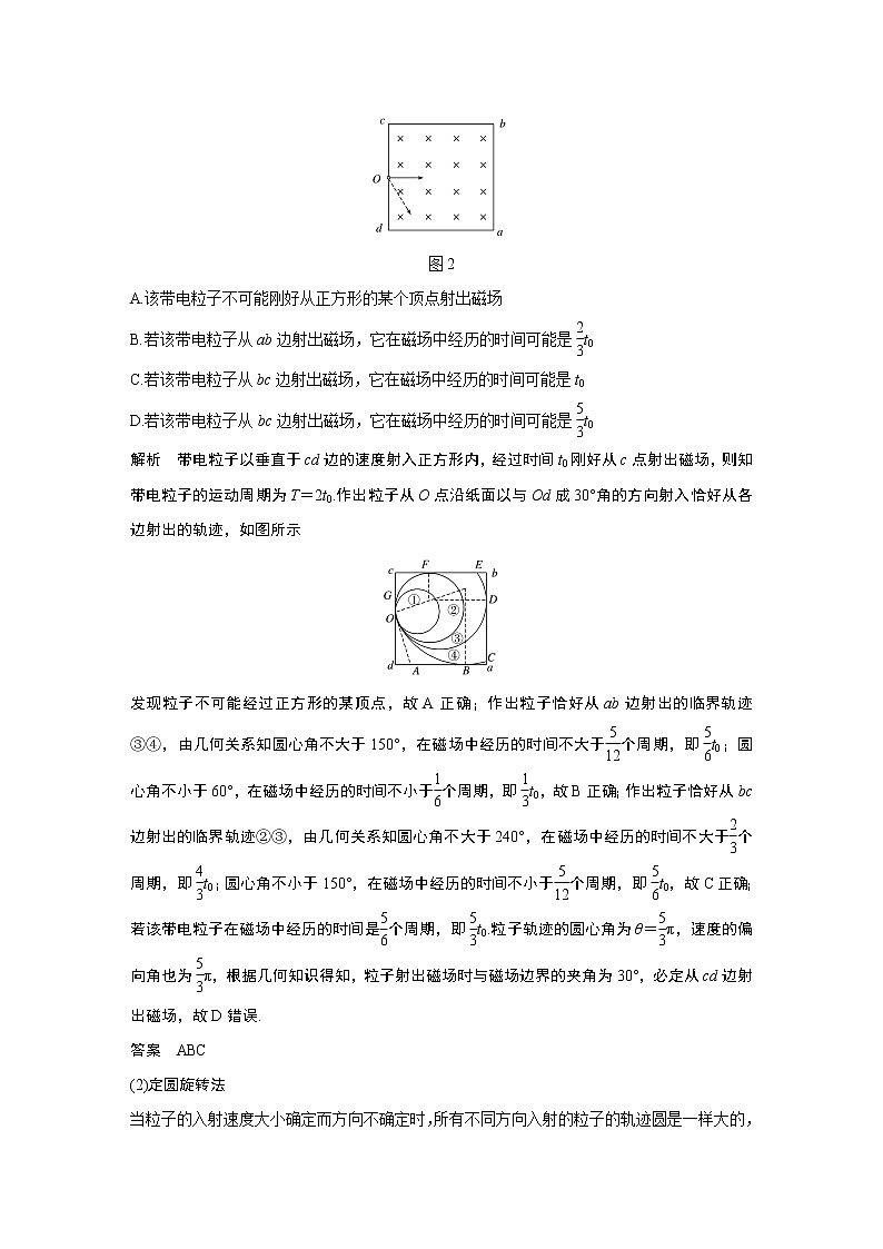 2020版物理新增分大一轮新高考(京津鲁琼)讲义:第九章磁场本章学科素养提升第2页