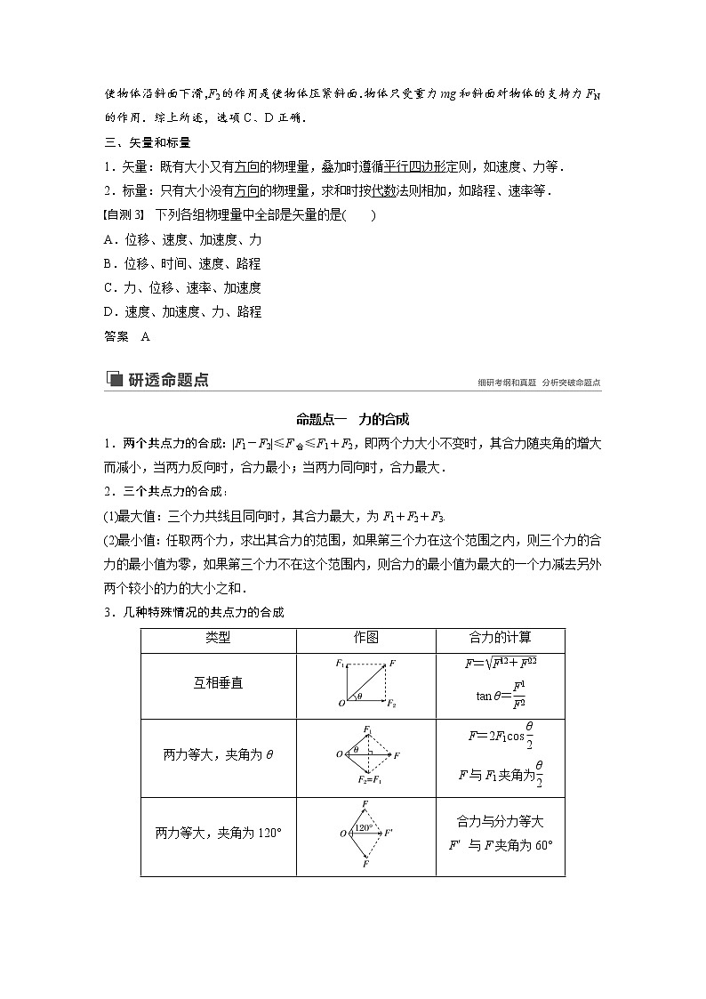 2020版物理新增分大一轮江苏专用版讲义:第二章相互作用第2讲第3页