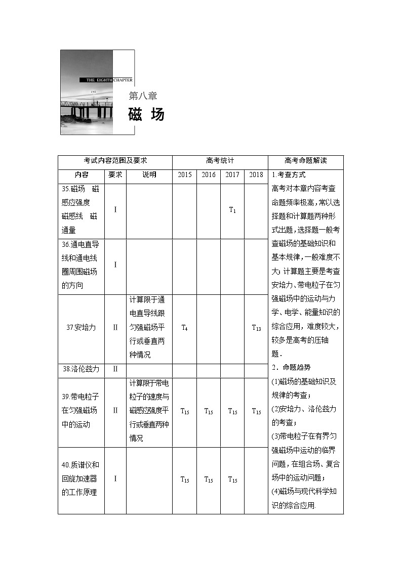 2020版物理新增分大一轮江苏专用版讲义:第八章磁场第1讲01