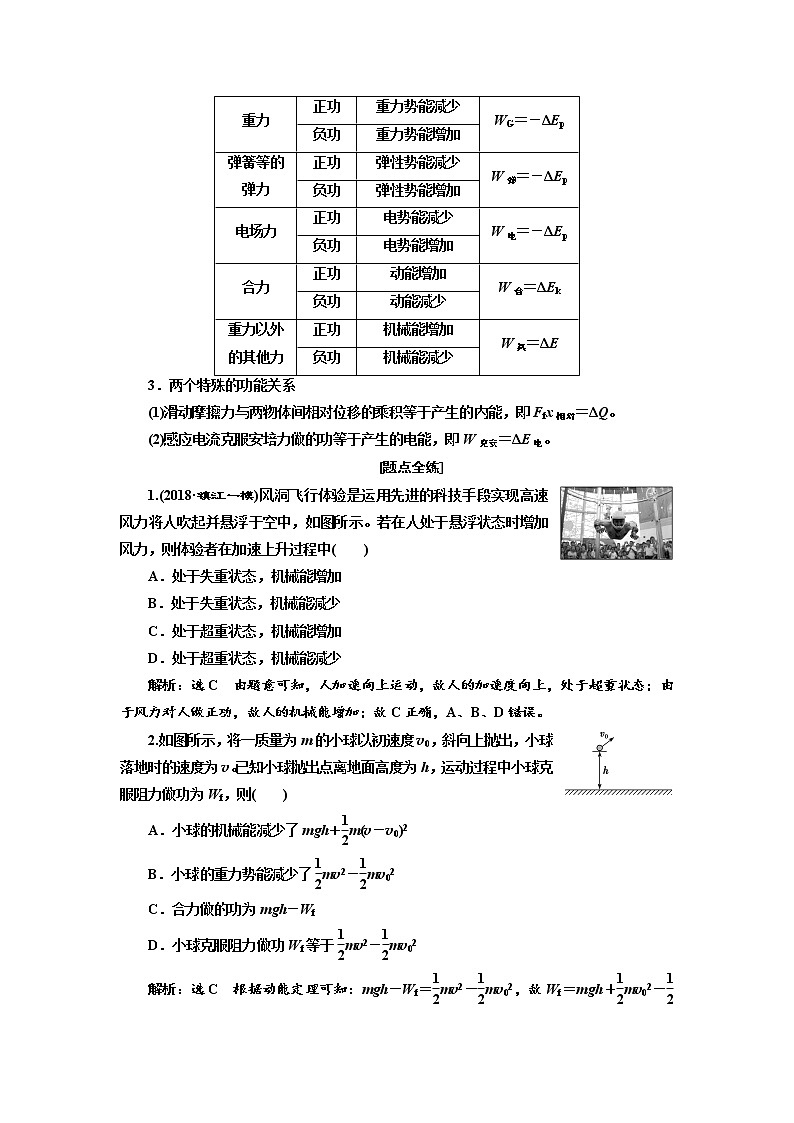 2020版高考物理新设计一轮复习江苏专版讲义:第五章第4节功能关系能量守恒定律02