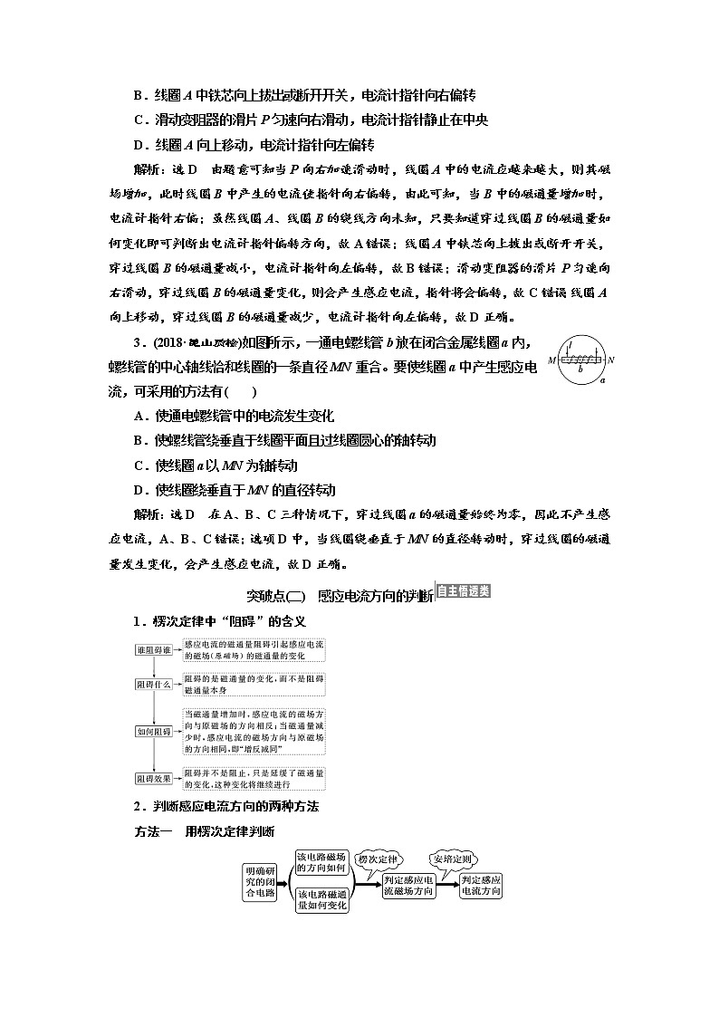 2020版高考物理新设计一轮复习江苏专版讲义:第九章第1节电磁感应现象楞次定律03