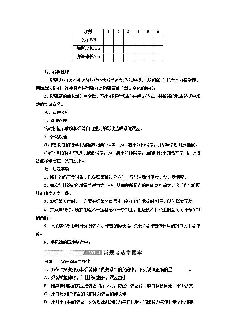 2020版高考物理新创新一轮复习通用版讲义:第二章第11课时 探究弹力和弹簧伸长的关系(实验增分课)02