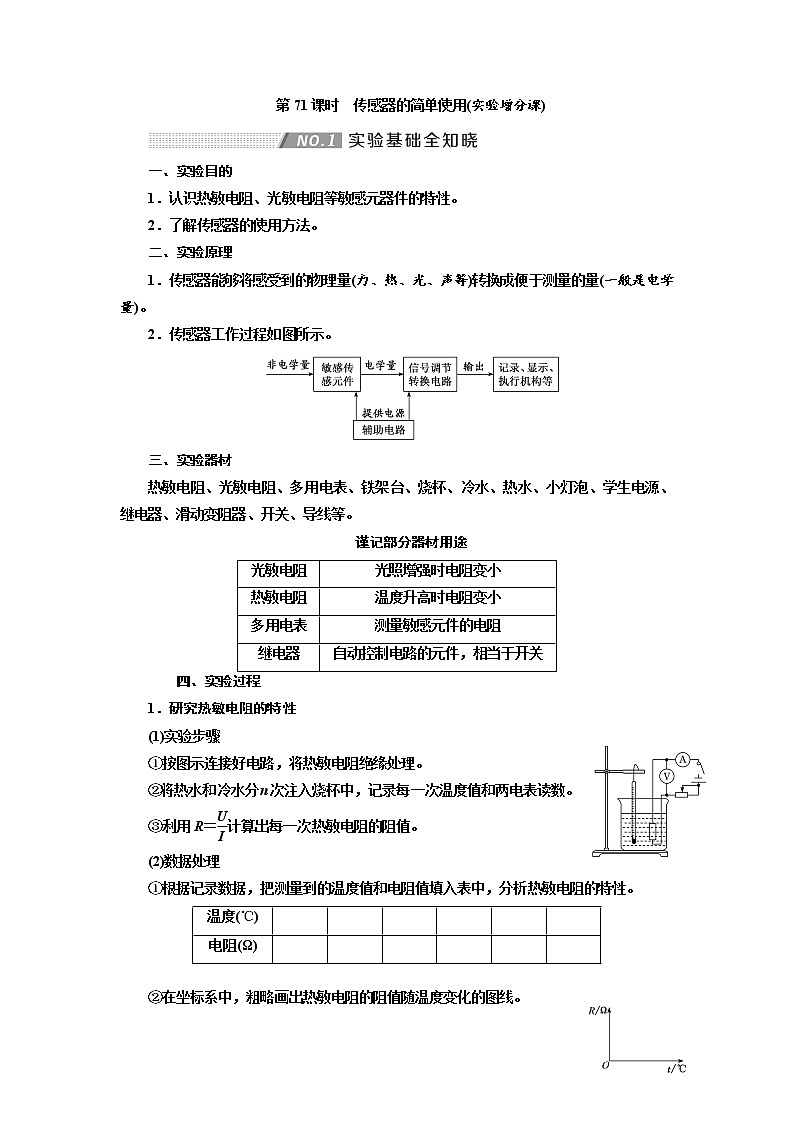 2020版高考物理新创新一轮复习通用版讲义:第十一章第71课时 传感器的简单使用(实验增分课)01