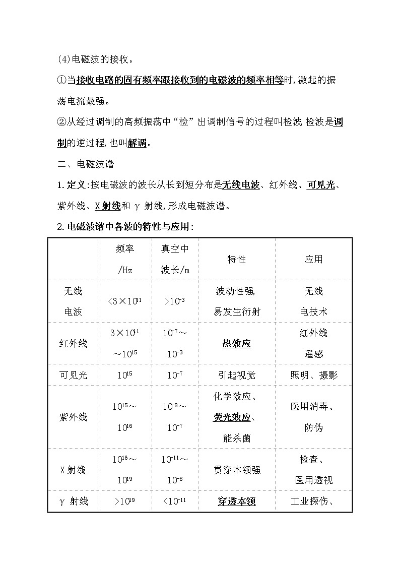 2021版高考物理教科版大一轮复习基础自查学案:选修3-43 电磁波 相对论02