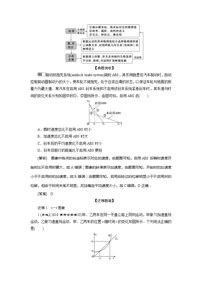 2021版高考物理（基础版）一轮复习学案：第一章　3素养探究课（一）　运动观念——运动图象　追及和相遇问题02